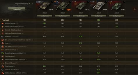 world of tanks tanks stats
